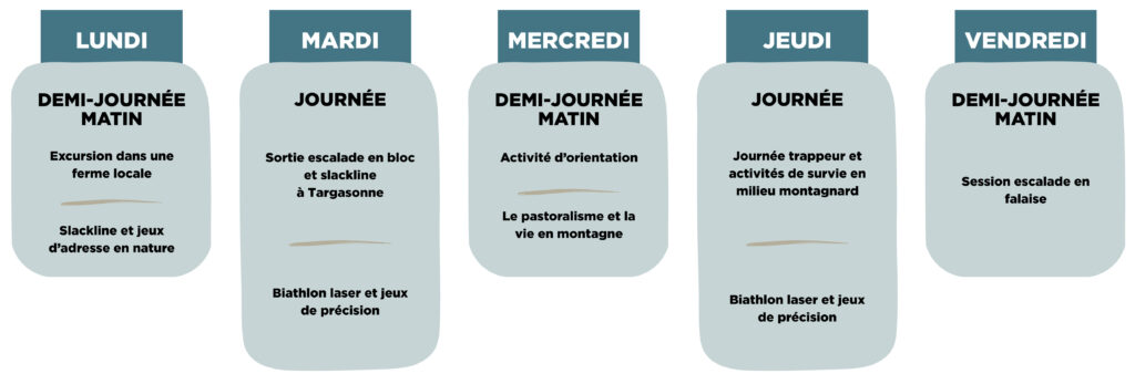 Planning club enfant - P'tits Aventuriers